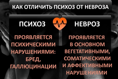 Лечение психоза в Гиагинской